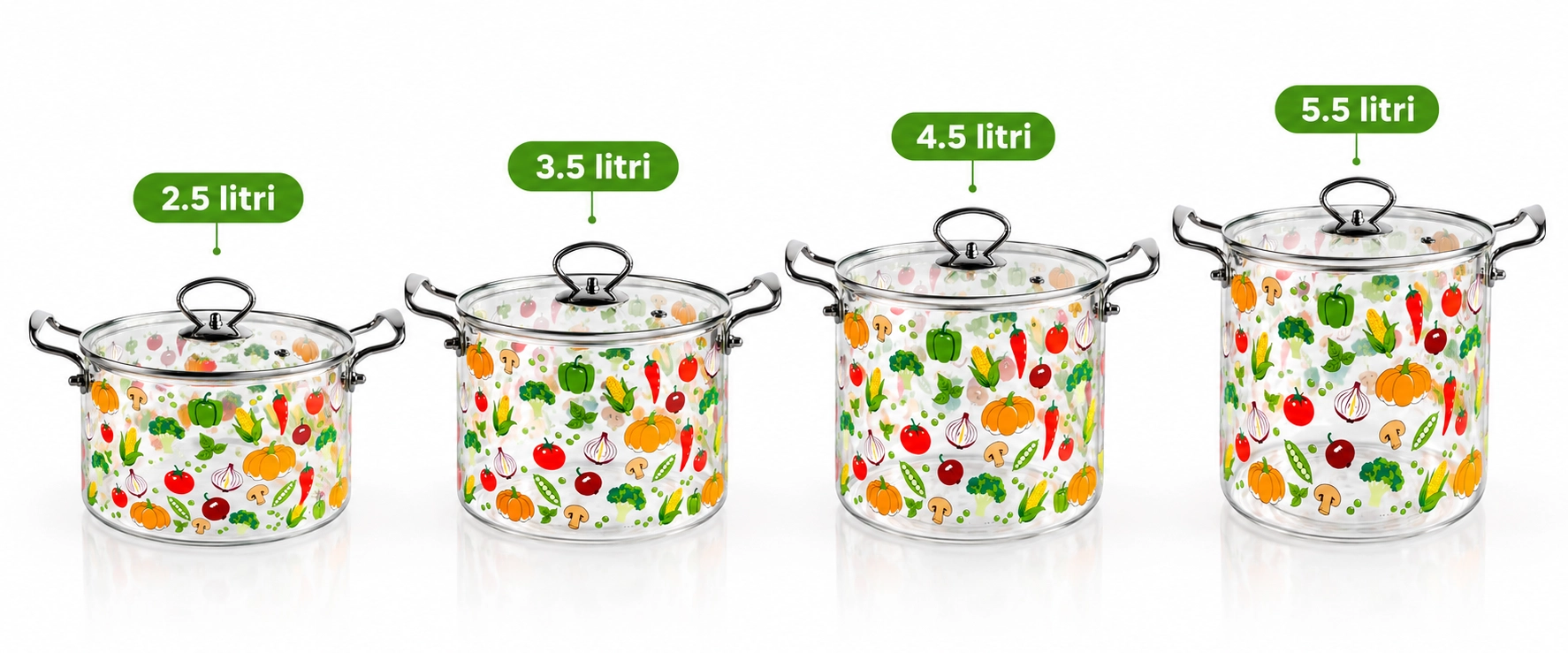 Oale sticl[ borosilicate Schmitter